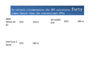In certain circumstances the GPU calculates   forty
     times faster than the conventional CPUs

AMD                              ATI X1950
Athlon 64   CPU     154 m                    GPU     384 m
                                 XTX
X2




Intel Core 2
             CPU    582 m
Quad
 