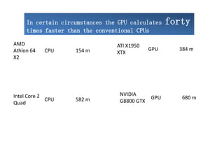 In certain circumstances the GPU calculates    forty
     times faster than the conventional CPUs

AMD                              ATI X1950
Athlon 64   CPU     154 m                     GPU     384 m
                                 XTX
X2




Intel Core 2                      NVIDIA
             CPU    582 m                     GPU      680 m
Quad                              G8800 GTX
 