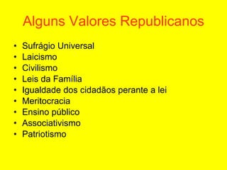 Alguns Valores Republicanos Sufrágio Universal Laicismo Civilismo Leis da Família Igualdade dos cidadãos perante a lei Meritocracia Ensino público Associativismo Patriotismo  