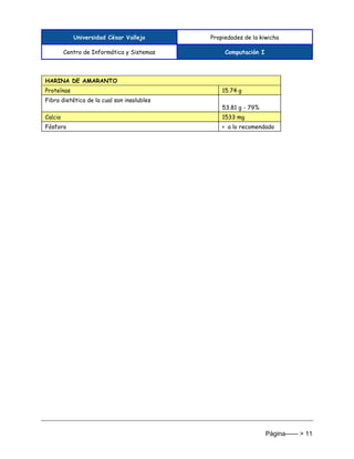 Universidad César Vallejo Propiedades de la kiwicha
Centro de Informática y Sistemas Computación I
Página------ > 11
HARINA DE AMARANTO
Proteínas 15.74 g
Fibra dietética de la cual son insolubles
53.81 g - 79%
Calcio 1533 mg
Fósforo > a lo recomendado
 