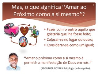  Fazer com o outro aquilo que
gostaria que lhe fosse feito;
 Colocar-se no lugar do outro;
 Considerar-se como um igual;
Mas, o que significa “Amar ao
Próximo como a si mesmo”?
5
CICLO
DO
AMOR
“Amar o próximo como a si mesmo é
permitir a manifestação de Deus em nós.”
(ADENÁUER NOVAES: Psicologia do Evangelho)
 