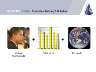 Semântica | projeto | Estanislao Training & Solution Visão e Humanidade Estatísticas Expansão + +