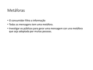 Metáforas
• O consumidor filtra a informação
• Todas as mensagens tem uma metáfora.
• Investigar os públicos para gerar uma mensagem con una metáfora
que seja adoptada por muitas pessoas.
 