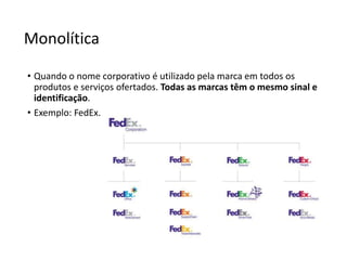 Monolítica
• Quando o nome corporativo é utilizado pela marca em todos os
produtos e serviços ofertados. Todas as marcas têm o mesmo sinal e
identificação.
• Exemplo: FedEx.
 