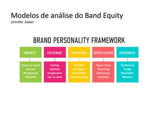 Modelos de análise do Band Equity
Jennifer Aaker
 