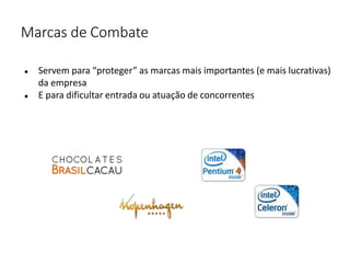 Marcas de Combate
● Servem para “proteger” as marcas mais importantes (e mais lucrativas)
da empresa
● E para dificultar entrada ou atuação de concorrentes
 