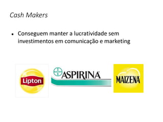 Cash Makers
● Conseguem manter a lucratividade sem
investimentos em comunicação e marketing
 