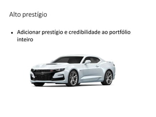 Alto prestígio
● Adicionar prestígio e credibilidade ao portfólio
inteiro
 