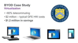 BYOD Case Study
Virtualization
• ~80% telecommuting
• $2 million – typical GFE HW costs
• $1.2 million in savings
 