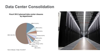 Data Center Consolidation
 