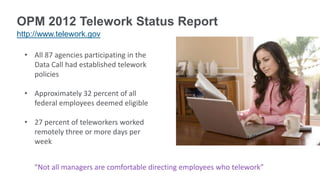 OPM 2012 Telework Status Report
http://www.telework.gov
• All 87 agencies participating in the
Data Call had established telework
policies
• Approximately 32 percent of all
federal employees deemed eligible
• 27 percent of teleworkers worked
remotely three or more days per
week
“Not all managers are comfortable directing employees who telework”
 