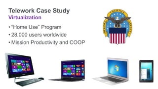 Telework Case Study
Virtualization
• “Home Use” Program
• 28,000 users worldwide
• Mission Productivity and COOP
 