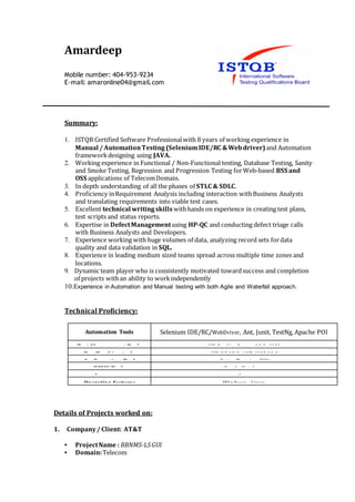 Amardeep
Mobile number: 404-953-9234
E-mail: amaronline04@gmail.com
Summary:
1. ISTQB Certified Software Professionalwith 8 years of working experience in
Manual / AutomationTesting (SeleniumIDE/RC &Webdriver)and Automation
framework designing using JAVA.
2. Working experience in Functional / Non-Functional testing, Database Testing, Sanity
and Smoke Testing, Regression and Progression Testing forWeb-based BSS and
OSS applications of TelecomDomain.
3. In depth understanding of all the phases of STLC & SDLC.
4. Proficiency inRequirement Analysis including interaction withBusiness Analysts
and translating requirements into viable test cases.
5. Excellent technical writing skills withhands on experience in creating test plans,
test scripts and status reports.
6. Expertise in DefectManagementusing HP-QC and conducting defect triage calls
with Business Analysts and Developers.
7. Experience working with huge volumes of data, analyzing record sets fordata
quality and data validation in SQL.
8. Experience in leading medium sized teams spread across multiple time zones and
locations.
9. Dynamic team player who is consistently motivated towardsuccess and completion
of projects withan ability to workindependently
10.Experience in Automation and Manual testing with both Agile and Waterfall approach.
Technical Proficiency:
Automation Tools Selenium IDE/RC/WebDriver, Ant, Junit, TestNg, Apache POI
Test Management Tools HP Quality Centre 10.0, ALM
Bug Tracking tools HP QC 10.0 / HP ALM 11.0
Configuration Tool Putty, Tortoise SVN
DBMS Tools Oracle Database
Languages Java
Operating Systems Windows, Linux
Details of Projects worked on:
1. Company/ Client: AT&T
• ProjectName : BBNMS-LSGUI
• Domain:Telecom
 