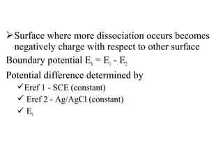 Surface where more dissociation occurs becomes
negatively charge with respect to other surface
Boundary potential Eb = E1 - E2
Potential difference determined by
Eref 1 - SCE (constant)
 Eref 2 - Ag/AgCl (constant)
 Eb
 