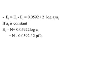 • Eb = E1 - E2 = 0.0592 / 2 log a1/a2
If a2 is constant
Eb = N+ 0.05922log a1
= N - 0.0592 / 2 pCa
 
