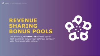 REVENUE
SHARING
BONUS POOLS
This bonus is paid MONTHLY on the 15th of
each month for the previous calendar Company
wide Commissionable Volume!
 