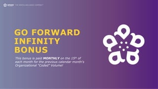 GO FORWARD
INFINITY
BONUS
This bonus is paid MONTHLY on the 15th of
each month for the previous calendar month’s
Organizational “Coded” Volume!
 