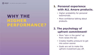 WHY THE
HIGHER
PERFORMANCE?
1. Personal experience
with ALL Amare products.
• Higher probability for personal
testimonials.
• More confidence talking about
products.
2. The psychology of
upfront commitment!
• More “skin in the game” up
front raises the bar.
• Creates healthy pressure to get
into action sooner.
• Goals are set to make the
upfront investment pay off.
 