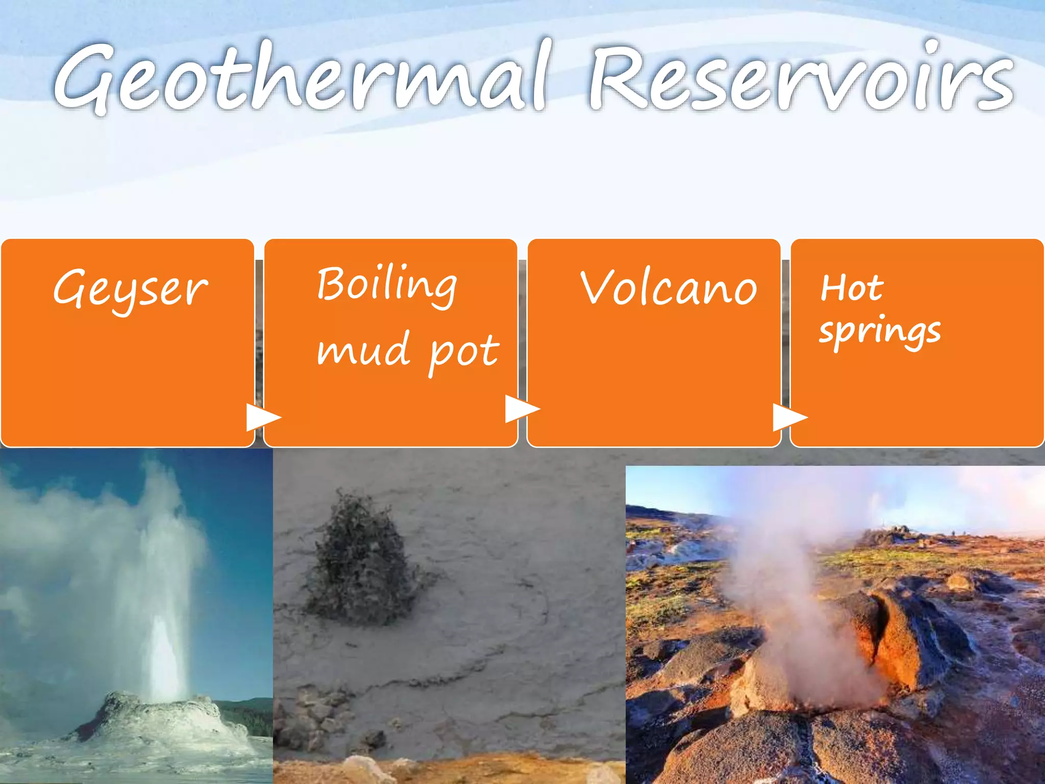 Geyser Boiling
mud pot
Volcano Hot
springs
 