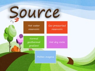 Source
Hot water
reservoirs
Geo pressurised
reservoirs
Normal
geothermal
gradient
Hot dry rocks
Molten magma
 