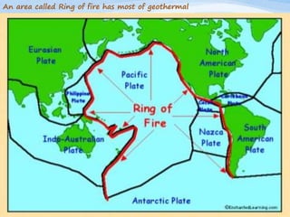 An area called Ring of fire has most of geothermal
 