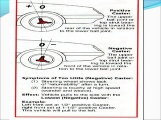 Positive Wheel Allignment Wheel Allignment | PPT