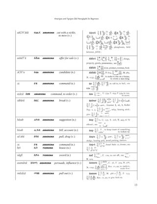 Amarigna and Tigrigna Qal Hieroglyphs for Beginners
13
aäCH'ädä ƎǟƬ AMARIGNA cut with a sickle,
to mow (v.)
ashäT'ä AċǗ AMARIGNA offer for sale (v.)
ˬCH'u EǠ AMARIGNA candidate (n.)
ˬz Eƚ AMARIGNA command (n.)
azäzä Aƕƕ AMARIGNA command, to order (v.)
säbärä ăīû AMARIGNA break (v.)
häsab ãĆİ AMARIGNA suggestion (n.)
hisab åĆİ AMARIGNA bill, account (n.)
sä'abä ăƑī AMARIGNA pull, drag (v.)
ˬz Eƚ AMARIGNA command (n.)
bet įŀ TIGRIGNA house (n.)
säyfi ăƪȀ TIGRIGNA sword (n.)
asamänä AĆëŗ AMARIGNA persuade, influence (v.)
mäzäzä ëƕƕ AMARIGNA pull out (v.)
 