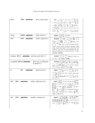 Amarigna and Tigrigna Qal Hieroglyphs for Beginners
17
yhäw ƪŻƌ AMARIGNA here you go (intj.)
absay AİĆƪ AMARIGNA chef, cook (n.)
ˬbab ŬĮİ AMARIGNA snake, serpent (n.)
anäqaqa AŗĖĖ AMARIGNA motivate, give life (v.)
aswägädä AĈƇǄƬ AMARIGNA drive out, to obliterate,
to purge (v.)
ˬj Ŭǁ AMARIGNA hand, arm (n.)
abäl Aīà AMARIGNA salary, allowance (n.)
abal AĮà AMARIGNA member, element (n.)
 