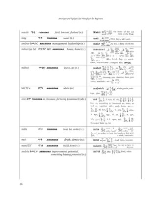 Amarigna and Tigrigna Qal Hieroglyphs for Beginners
26
maeda ïƯ TIGRIGNA field, lowland, flatland (n.)
may îƪ TIGRIGNA water (n.)
amärar AëþĀ AMARIGNA management, leadership (n.)
mänoriya bet ëŝýƨ įŀ AMARIGNA house, home (v.)
mähed ëØƱ AMARIGNA leave, go (v.)
häCH'a Ē AMARIGNA white (n.)
ˬmo Ŭñ TIGRIGNA as, because, for (conj.) inasmuch (adv.)
mäta ëľ TIGRIGNA beat, hit, strike (v.)
mot ñŀ AMARIGNA death, demise (n.)
manäTS' îŗǴ AMARIGNA build, form (v.)
ˬmärta ŬëĀľ AMARIGNA improvement, potential,
something having potential (n.)
 