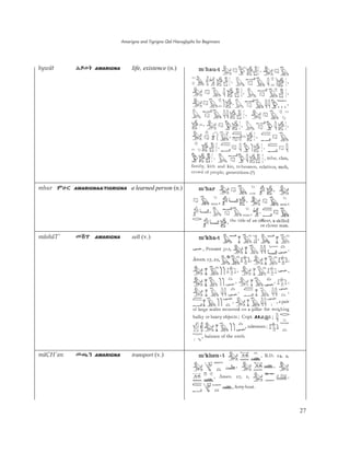 Amarigna and Tigrigna Qal Hieroglyphs for Beginners
27
hywät èƪƇŀ AMARIGNA life, existence (n.)
mhur ðÕĀ AMARIGNAA/TIGRIGNA a learned person (n.)
mäshäT' ëċǜ AMARIGNA sell (v.)
mäCH'an ëǢŜ AMARIGNA transport (v.)
 