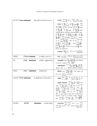 Amarigna and Tigrigna Qal Hieroglyphs for Beginners
34
läT'äT'ä ÛǗǗAMARIGNA hit, pull to stretch out (v.)
Mhlab ðèÞİ TIGRIGNA to milk a cow (v.)
lbs àİĈ AMARIGNA clothes, apparel (n.)
libiya Ýĭƨ AMARIGNA Libyan (n.)
marbat îĀĮŀ AMARIGNA to duplicate, to breed (v.)
lämläm ÛðÛð AMARIGNA fertile (adj.)
 
