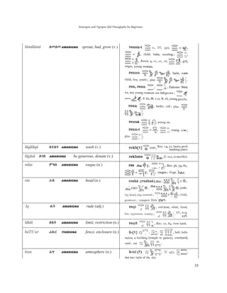 Amarigna and Tigrigna Qal Hieroglyphs for Beginners
35
lämälämä ÛëÛëAMARIGNA sprout, bud, grow (v.)
läqäläqä ÛēÛē AMARIGNA wash (v.)
lägäsä ÛǄă AMARIGNA be generous, donate (v.)
mlas ðÞĈ AMARIGNA tongue (n.)
ras þĈ AMARIGNA head (n.)
lq àĘ AMARIGNA rude (adj.)
läkät Ûůŀ AMARIGNA limit, restriction (n.)
haTS'ur ãǰĀ TIGRIGNA fence, enclosure (n.)
hwa èƊ AMARIGNA atmosphere (n.)
 