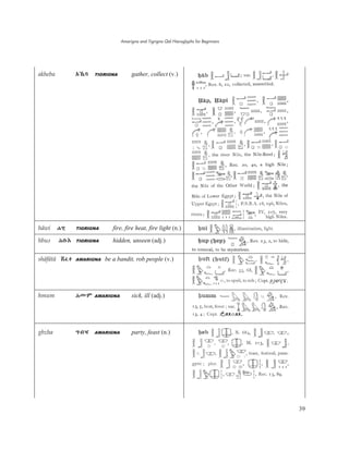Amarigna and Tigrigna Qal Hieroglyphs for Beginners
39
akheba AſĮ TIGRIGNA gather, collect (v.)
häwi ãƉ TIGRIGNA fire, fire heat, fire light (n.)
hbuˬ èĬŬ TIGRIGNA hidden, unseen (adj.)
shäfätä ċǾĻ AMARIGNA be a bandit, rob people (v.)
hmum èìð AMARIGNA sick, ill (adj.)
gbzha ǉİƠ AMARIGNA party, feast (n.)
 