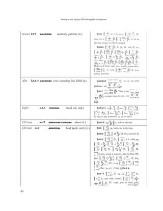 Amarigna and Tigrigna Qal Hieroglyphs for Beginners
40
hewan ØƊŜ AMARIGNA maturity, puberty (n.)
ˬllta Ŭààľ AMARIGNA cries sounding like lililili (n.)
hafiri ãȀý TIGRIGNA timid, shy (adj.)
CH'ama Ǣî AMARIGNA/TIGRIGNA shoes (n.)
CH'anä Ǣŗ AMARIGNA load, pack, carry (v.)
 