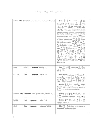 Amarigna and Tigrigna Qal Hieroglyphs for Beginners
42
hälawi ãÞƉ TIGRIGNA supervisor, care taker, guardian (n.)
hrur èüĀ TIGRIGNA burning (v.)
CH’iru Ǥü TIGRIGNA falcon (n.)
häläwa ãÞƉ TIGRIGNA care, guard, watch, observe (v.)
häräsä ŋûă TIGRIGNA plow (v.)
shˬh Đè TIGRIGNA thousand (adj.)
 