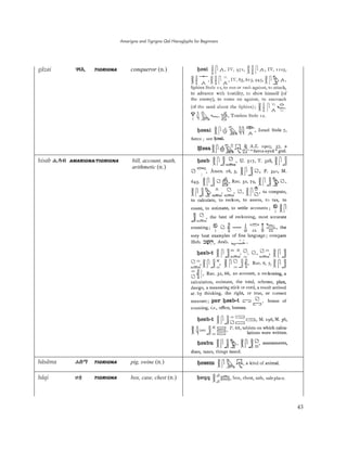 Amarigna and Tigrigna Qal Hieroglyphs for Beginners
43
gäzai ǄƘI TIGRIGNA conqueror (n.)
hisab åĆİ AMARIGNA/TIGRIGNA bill, account, math,
arithmetic (n.)
häsäma ãăî TIGRIGNA pig, swine (n.)
häqi ÙĜ TIGRIGNA box, case, chest (n.)
 