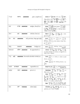 Amarigna and Tigrigna Qal Hieroglyphs for Beginners
69
T'md ǜðƱ AMARIGNA pair, couple (n.)
dnk ƱŜŴ AMARIGNA midget, dwarf (n.)
doro Ʋā AMARIGNA chicken, hen (n.)
dro Ʊā AMARIGNA old, previous, long ago (adj.)
dldy ƱàƱƪ AMARIGNA bridge (n.)
täshomä Ļđë AMARIGNA be appointed (v.)
T'äj Ǘǁ AMARIGNA brownish alcoholic drink (n.)
ataklt AľŴàŀ AMARIGNA vegetables (n.)
adägä AƬǄ AMARIGNA grow (v.)
täm Ļð TIGRIGNA silent (adj.)
 