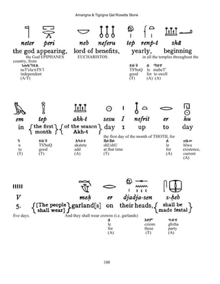Amarigna & Tigrigna Qal Rosetta Stone
100
the God EPIPHANES EUCHARISTOS in all the temples throughout the
country, from
ነጠላ/ንጽል ጽቡቕ ለ ማበጥ
neT'ela/nTS’l TS'buQ le mabeT'
independent good for to swell
(A/T) (T) (A) (A)
the first day of the month of THOTH, for
ን ጽቡቕ Aካተተ ሽUሽU ለ ህሉው
n TS'buQ akatete shUshU le hlwu
to good add at that time for existence,
(T) (T) (A) (T) (A) current
(A)
five days. And they shall wear crowns (i.e. garlands)
ለ Eዞም ግብዣ
le eziom gbzha
for these party
(A) (T) (A)
 