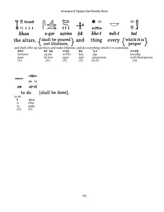 Amarigna & Tigrigna Qal Rosetta Stone
101
and shall offer up sacrifices and make libations, and do everything which it is customary
ከዓወ ዝቅ Aለ ውጽE ከኣ Eቃ ተወዳጅ
keAawe zq ale wTS'e kea əqa tewedaj
pour be low eject and possession well-liked person
(T) (T) (T) (T) (A/T) (A)
to do
ን Eርሐ
n Erhe
to make
(T) (T)
 