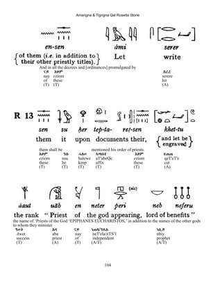 Amarigna & Tigrigna Qal Rosetta Stone
104
And in all the decrees and [ordinances] promulgated by
ናይ Eዞም ሰረረ
nay eziom serere
of these hit
(T) (T) (A)
them shall be mentioned his order of priests.
Eዞም ንሱ ሓለወ ኣጣበቐ Eዞም ቀጠጠ
eziom nsu halewe aT'abeQe eziom qeT'eT'e
these he keep affix these cut
(T) (T) (T) (T) (T) (A)
the name of ‘Priests of the God ‘EPIPHANES EUCHARISTOS,’ in addition to the names of the other gods
to whom they minister
ዓወት Aባ ናይ ነጠላ/ንጽል ነቢይ
Awet aba nay neT'ela/nTS’l nbiy
success priest of independent prophet
(T) (A) (T) (A/T) (A/T)
 
