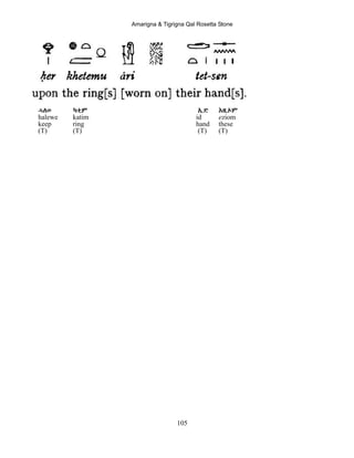 Amarigna & Tigrigna Qal Rosetta Stone
105
ሓለወ ካቲም Iድ EዚOም
halewe katim id eziom
keep ring hand these
(T) (T) (T) (T)
 