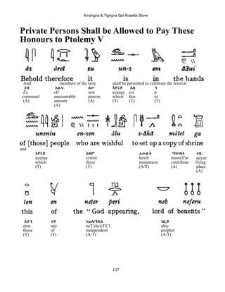 Amarigna & Tigrigna Qal Rosetta Stone
107
Private Persons Shall be Allowed to Pay These
Honours to Ptolemy V
And members of the laity shall be permitted to celebrate the festival
Eዝ Eልፍ ሰው ኣየናይ Eዚ ን
Ez elf sew ayenay ezi n
command uncountable person which this to
(A) amount (A) (T) (T) (T)
(A)
and
ኣየናይ Eዞም ሐውልት ማዋጣት ቀዬ
ayenay eziom hewlt mawaT'at qeyae
which these monument contribute living
(T) (T) (A/T) (A) place
(A)
Eተን ናይ ነጠላ/ንጽል ነቢይ
eten nay neT'ela/nTS’l nbiy
those of independent prophet
(T) (T) (A/T) (A/T)
 