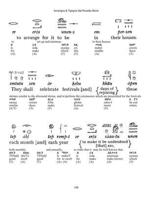 Amarigna & Tigrigna Qal Rosetta Stone
108
to set up and maintain in their houses
ለ ረዳ ኣየናይ Eዚ መሀል Eዞም
le reda ayenay ezi mehel eziom
for make which this middle these
(A) (A) (T) (T) (A) (T)
shrines similar to the aforesaid shrine, and to perform the ceremonies which are prescribed for the festivals
መሳይ Eዞም Eርሐ ግብዣ ሰኵA በ የን
mesay eziom Erhe gbzha sekwA be yen
similar these make festival insert where
(A/T) (T) (T) (A) (T)
both monthly and annually, in order that it may be well known that
ጽቡቕ Aበጠ ጽቡቕ ለ ማበጥ ለ ረዳ Aስታወቀ ኣየናይ
TS'buQ abeT'e TS'buQ le mabeT' le reda astaweqe ayenay
good swell good for to swell for make make known which
(T) (A) (T) (A) (A) (A) (A) (A) (T)
 