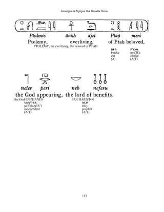 Amarigna & Tigrigna Qal Rosetta Stone
113
PTOLEMY, the everliving, the beloved of PTAH
በተከ ምርጫ
beteke mrCH'a
cut choice
(A) (A/T)
the God EPIPHANES EUCHARISTOS
ነጠላ/ንጽል ነቢይ
neT'ela/nTS’l nbiy
independent prophet
(A/T) (A/T)
 