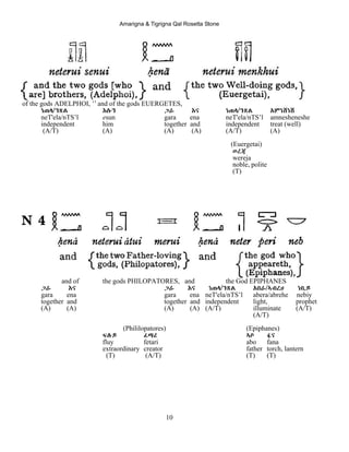 Amarigna & Tigrigna Qal Rosetta Stone
10
of the gods ADELPHOI, 11
and of the gods EUERGETES,
ነጠላ/ንጽል Eሱን ጋራ Eና ነጠላ/ንጽል Aምነሸነሸ
neT'ela/nTS’l esun gara ena neT'ela/nTS’l amnesheneshe
independent him together and independent treat (well)
(A/T) (A) (A) (A) (A/T) (A)
(Euergetai)
ወረጃ
wereja
noble, polite
(T)
and of the gods PHILOPATORES, and the God EPIPHANES
ጋራ Eና ጋራ Eና ነጠላ/ንጽል Aበራ/ኣብረሀ ነቢይ
gara ena gara ena neT'ela/nTS’l abera/abrehe nebiy
together and together and independent light, prophet
(A) (A) (A) (A) (A/T) illuminate (A/T)
(A/T)
(Phililopatores) (Epiphanes)
ፍሉይ ፈጣሪ ኣቦ ፋና
fluy fetari abo fana
extraordinary creator father torch, lantern
(T) (A/T) (T) (T)
 