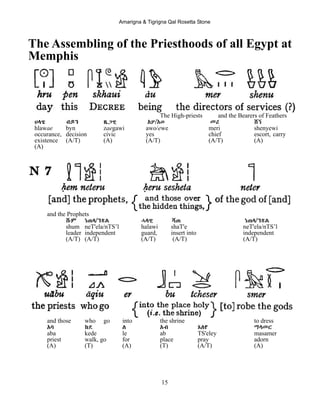 Amarigna & Tigrigna Qal Rosetta Stone
15
The Assembling of the Priesthoods of all Egypt at
Memphis
The High-priests and the Bearers of Feathers
ህላዌ ብይን ዜጋዊ Aዎ/Eወ መሪ ሸኘ
hlawae byn zaegawi awo/ewe meri shenyewi
occurance, decision civic yes chief escort, carry
existence (A/T) (A) (A/T) (A/T) (A)
(A)
and the Prophets
ሹም ነጠላ/ንጽል ሓላዊ ሻጠ ነጠላ/ንጽል
shum neT'ela/nTS’l halawi shaT'e neT'ela/nTS’l
leader independent guard, insert into independent
(A/T) (A/T) (A/T) (A/T) (A/T)
and those who go into the shrine to dress
Aባ ከደ ለ Aብ ጸለየ ማሳመር
aba kede le ab TS'eley masamer
priest walk, go for place pray adorn
(A) (T) (A) (T) (A/T) (A)
 