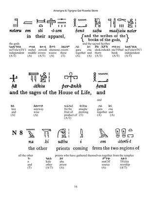 Amarigna & Tigrigna Qal Rosetta Stone
16
the gods and the sacred Scribes
ነጠላ/ንጽል መሀል ዘውዲ ሸመነ EዚOም ጋራ Eና ሾክ /Eሾኽ መጽሓፍ ነጠላ/ንጽል
neT'ela/nTS’l mehel zewedi shemene eziom gara ena shok/eshokh meTS'haf neT'ela/nTS’l
independent middle crown weave these together and thorn book independent
(A/T) (A) (A/T) (A) (T) (A) (A) (A/T) (A/T) (A/T)
and
ከኣ Aስተዋይ ፍሬ/ፍረ ኣናቅሐ ጋራ Eና
kea asteway fre/fre anaqhe gara ena
and wise fruit of prolong together and
(A) (A) product of (T) (A) (A)
(A/T)
all the other priests who have gathered themselves together from the temples
ን- ካልE Aባ ምንጭ ጸሎት
n kale aba mnCH' TS'elot
and other priest source worship
(T) (A/T) (A) (A) (A/T)
 