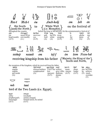 Amarigna & Tigrigna Qal Rosetta Stone
17
throughout the country before the king in MEMPHIS, for the commemorative festival of
ራስ መውጪያ Aዎ/Eወ ግንብ ሀጫ ንዋይ ን- ግብዣ ናይ
ras mewCH'iya awo/ewe gnb heCH'a nway n- gbzha nay
head (south) exit (north) yes wall white property for party of
(A/T) (A ) (A/T) (A) (A) (A/T) (T) (A) (T)
the reception of the kingdom, which he received from his father
Aስገባ ሟያ/መሃያ ጠፊ/ጥፉE ወፈየ Eሙን ሹም ንሱ በጽሐ
asgeba mwaya/mehaya T'efi/T'fue wefeye emun shum nsu beTS'he
asgeba compensation lost give, offer, sincere leader he achieve
put inside (A) (person) dedicate, (A/T) (A/T) (T) reach,
(A) (A/T) donate overtake
(T) (T)
ነቢይ ተዋሐደ
nebiy tewahede
prophet/god's united, merged,
messenger formed union, be united
(A/T) (A/T)
 