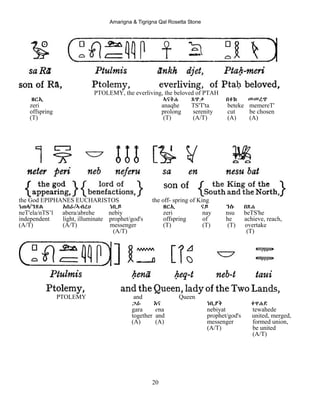 Amarigna & Tigrigna Qal Rosetta Stone
20
PTOLEMY, the everliving, the beloved of PTAH
ዘርI ኣናቅሐ ጸጥታ በተከ መመረጥ
zeri anaqhe TS'T'ta beteke memereT'
offspring prolong serenity cut be chosen
(T) (T) (A/T) (A) (A)
the God EPIPHANES EUCHARISTOS the off- spring of King
ነጠላ/ንጽል Aበራ/ኣብረሀ ነቢይ ዘርI ናይ ንሱ በጽሐ
neT'ela/nTS’l abera/abrehe nebiy zeri nay nsu beTS'he
independent light, illuminate prophet/god's offspring of he achieve, reach,
(A/T) (A/T) messenger (T) (T) (T) overtake
(A/T) (T)
PTOLEMY and Queen
ጋራ Eና ነቢያት ተዋሐደ
gara ena nebiyat tewahede
together and prophet/god's united, merged,
(A) (A) messenger formed union,
(A/T) be united
(A/T)
 