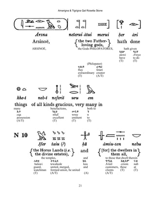 Amarigna & Tigrigna Qal Rosetta Stone
21
ARSINOË, the Gods PHILOPATORES, hath given
ኣለዎ ዓረየ
alewi A'reye
have to do
(T) (T)
(Philopator)
ፍሉይ ፈጣሪ
fluy fetari
extraordinary creator
(T) (A/T)
many benefactions, both to
Eቃ ንፉE ውሩይ ን
eqa nfuE wruy n
possession excellent eminent to
(A/T) (T) (T) (T)
the temples, and to those that dwell therein
ሓላዊ ተዋሐደ ከኣ ዓሚል EዚOም ናብ
halawi tewahede kea A'mil eziom nab
guard, united, merged, and customers, these at
watchman formed union, be united clients (T) (T)
(T) (A/T) (A) (A/T)
 